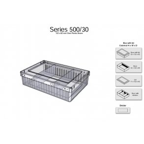 Plastske serie 500 / 30