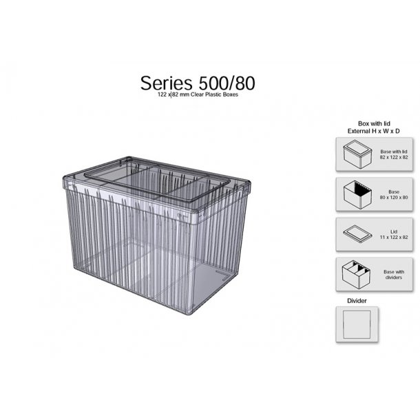 Plastske serie 500 / 80