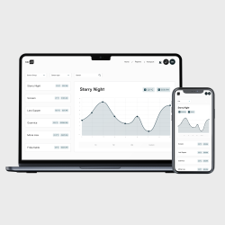 Klimaovervgning -starter kit